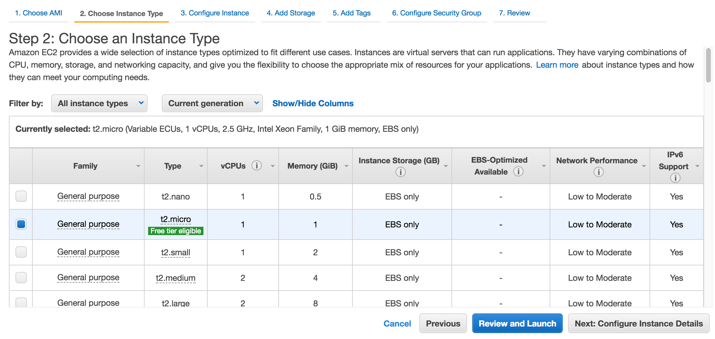 Choosing an instance