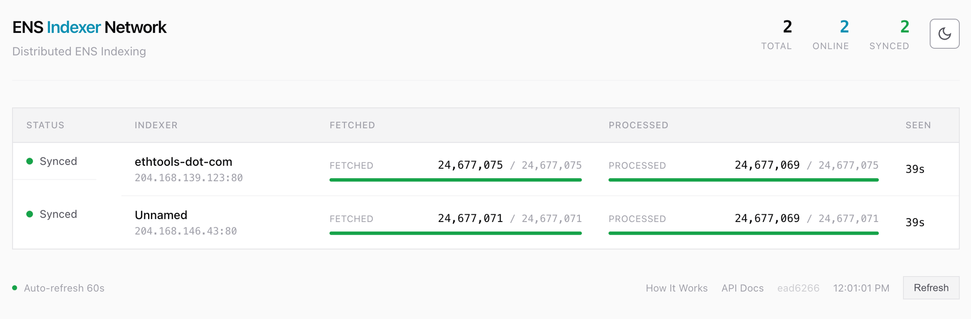 ENSIndexer.com Homepage