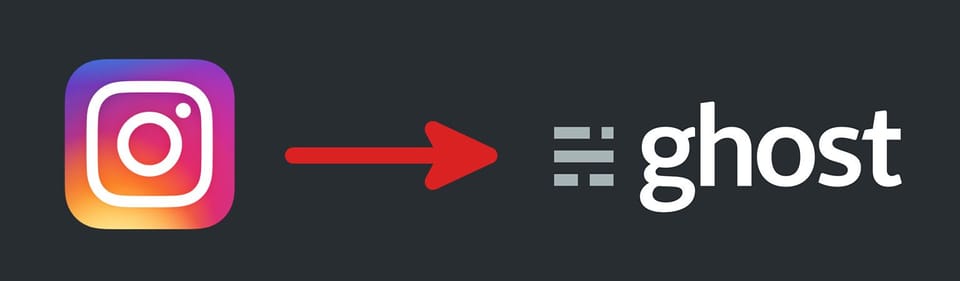 Syncing Instagram posts to a Ghost blog