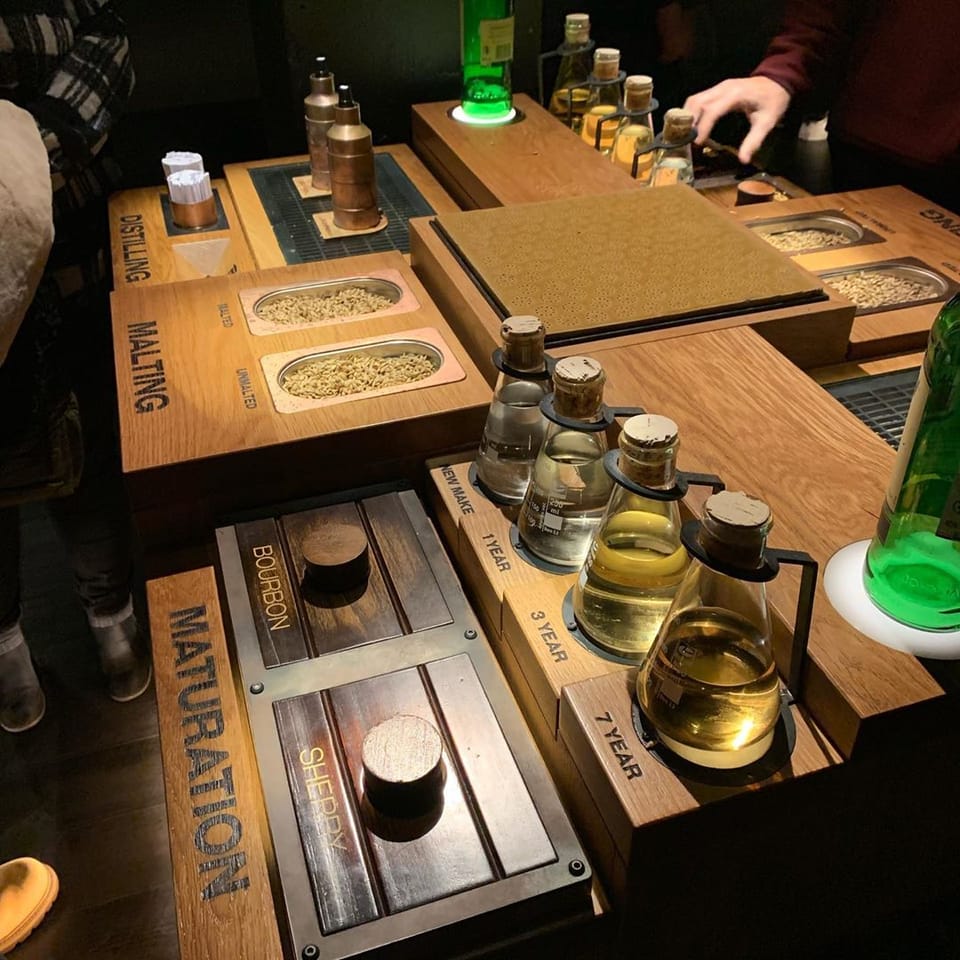 A tour, a seance, and some day drinking in Dublin