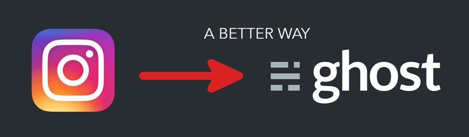 A better, updated way of syncing Instagram posts to a Ghost blog